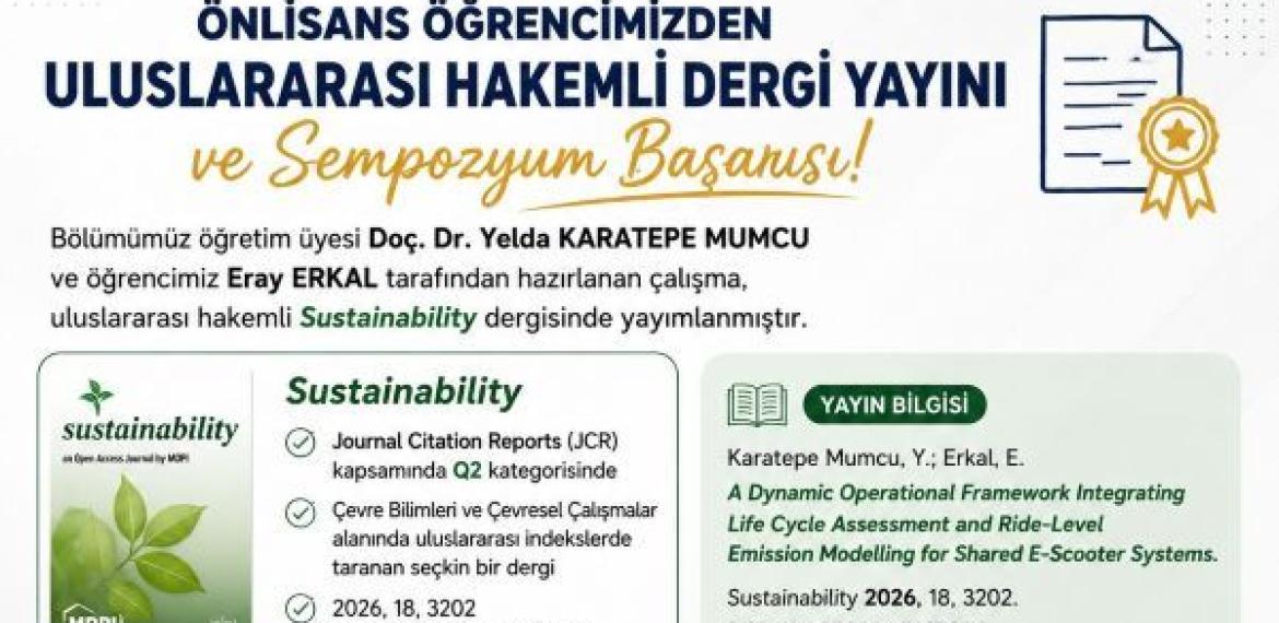 Önlisans Öğrencimizden Uluslararası Hakemli Dergi Yayını ve Sempozyum Başarısı